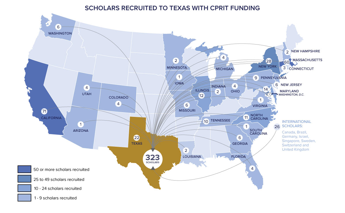 Where Are Our Scholars From?